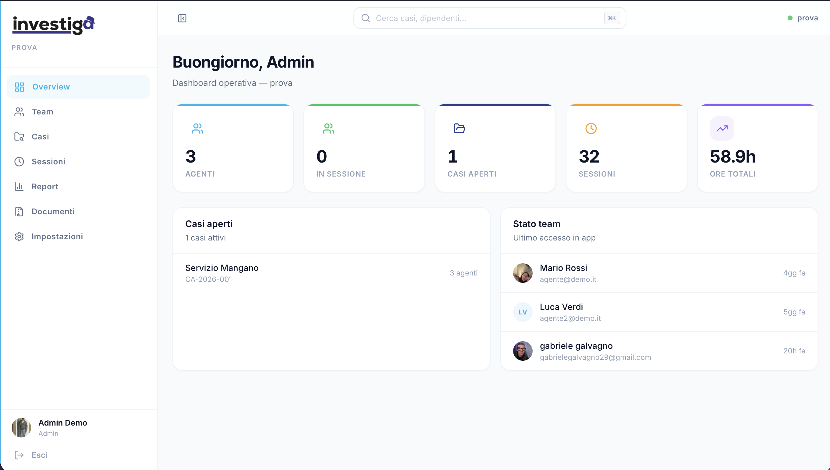 Investiga, la dashboard delle pratiche