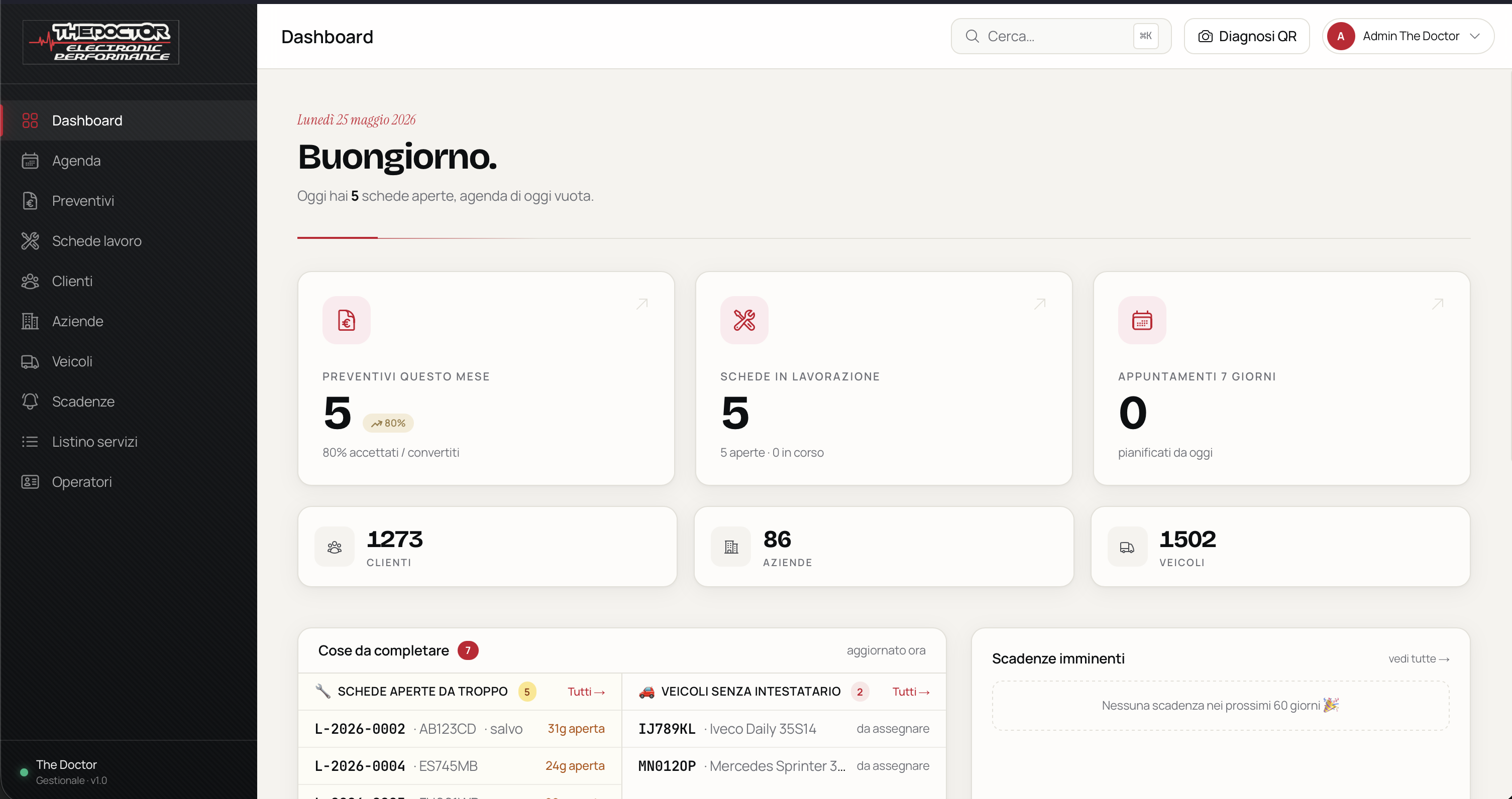 Gestionale autofficina · Dashboard